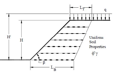 geogrid