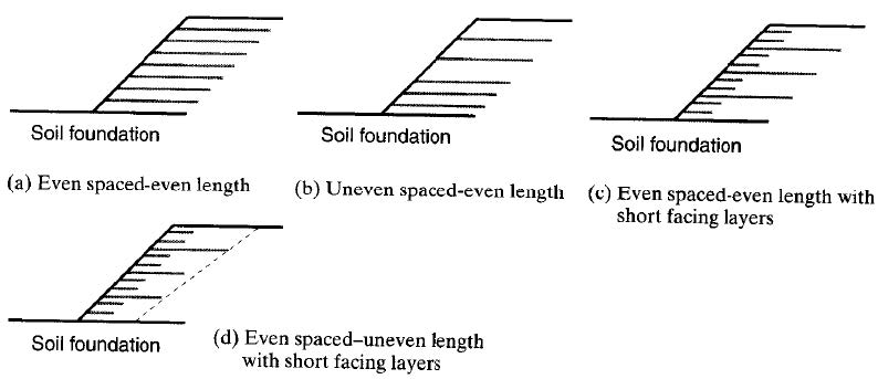 geogrid